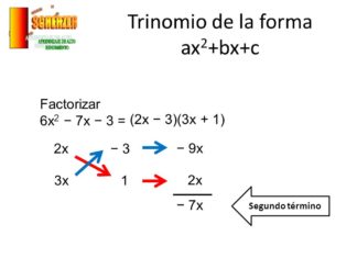 Factorización forma ax2+bx+c