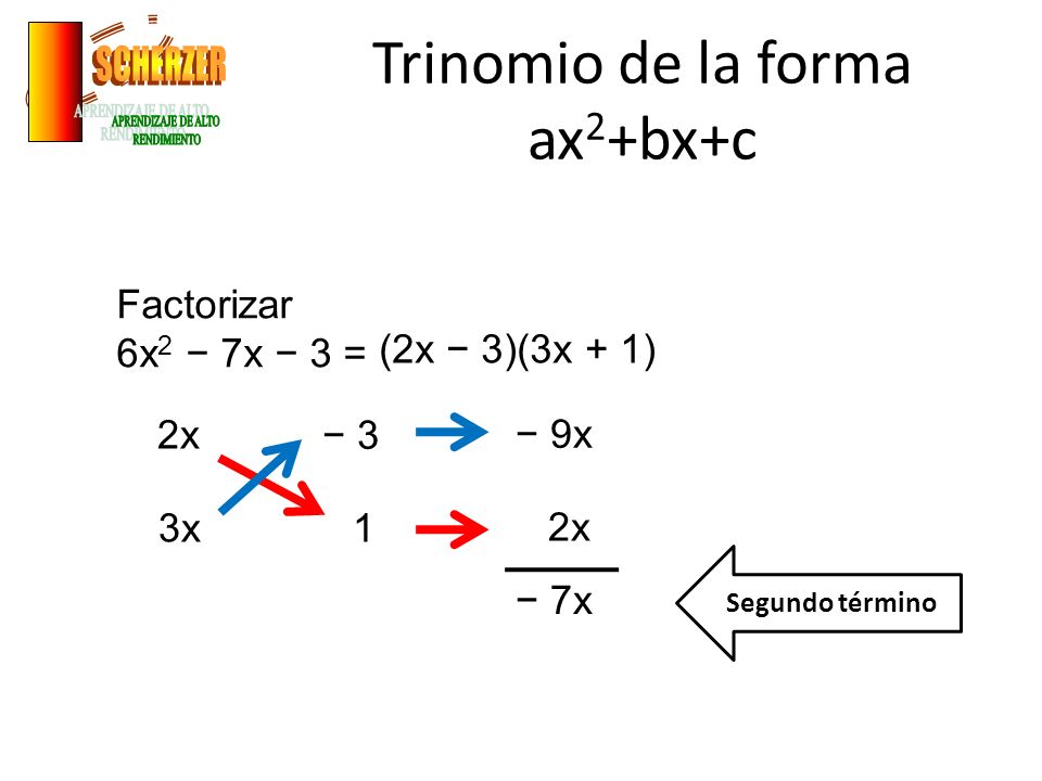 Factorizacion Forma Ax2 Bx C Profe Fily