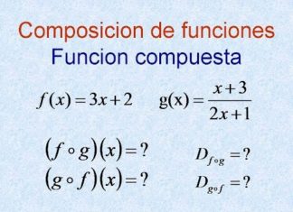 Composición de funciones
