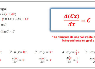 Derivada de constante por una variable