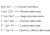 Derivadas sucesivas o de orden superior