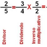 division numeros fraccionarios