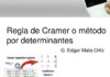Sistema de dos ecuaciones lineales método de Cramer o determinantes