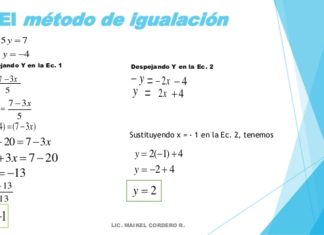 Sistema de dos ecuaciones lineales método igualación