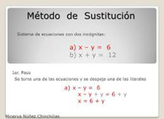 Sistema de dos ecuaciones lineales método de sustitución