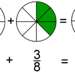 fracciones homogeneas
