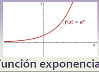 Derivada de funciones exponenciales