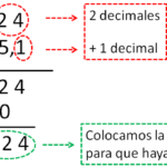 multiplicaciones con decimales