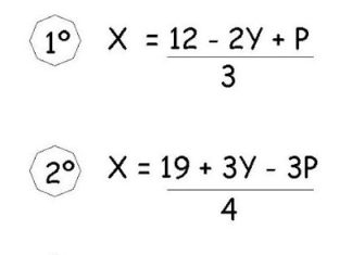 Sistema de tres ecuaciones lineales método igualación