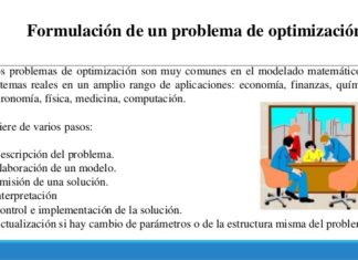 Máximos y Mínimos problemas de optimización