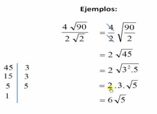 División de radicales