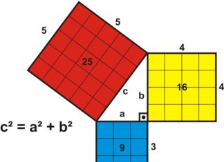 Teorema de Pitágoras, ejercicios y problemas de aplicación