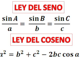 Introducción a Ley de Senos y Cosenos