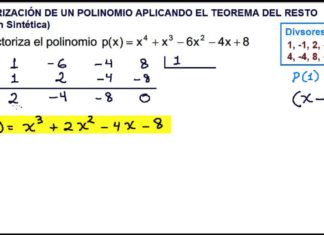 Factorizar polinomios mediante división sintética o Regla de Ruffini
