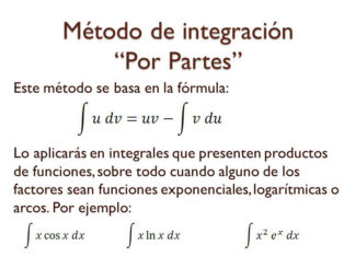 Ejercicios resueltos de integración por partes