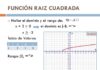 Dominio, rango y gráfica de una función radical