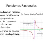 funciones racionales