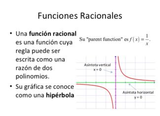 Dominio, rango y asíntota de funciones racionales