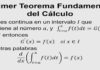 Primer Teorema Fundamental del Cálculo
