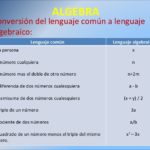 Lenguaje algebraico 1