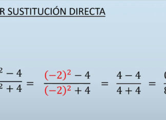 Límites por sustitución directa