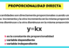 Proporcionalidad Directa