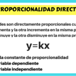 Proporcion directa