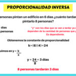 Proporcion inversa